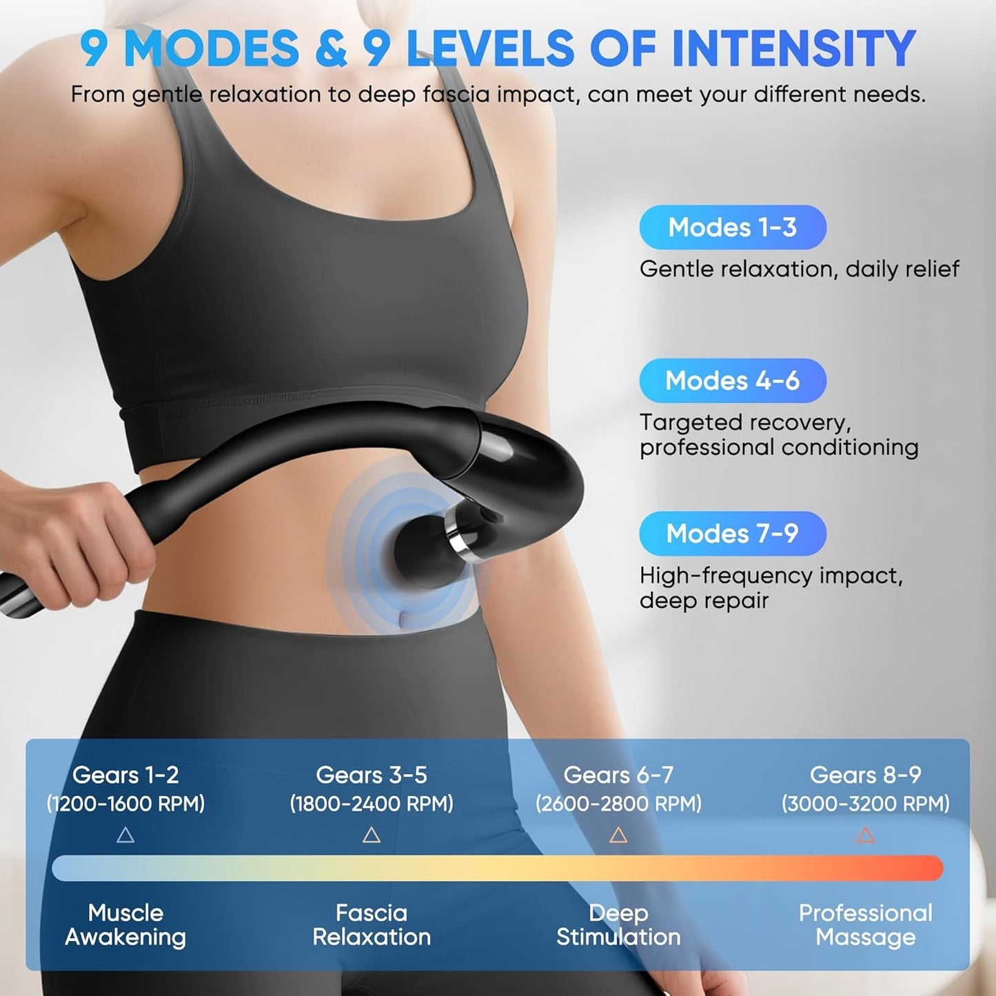 Fascia Gun Electric Massager