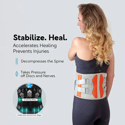 SpineRelief 4D Brace