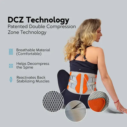 SpineRelief 4D Brace