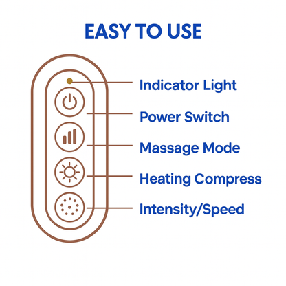 Seren Neck and Shoulder Massager