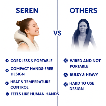 Seren Neck and Shoulder Massager