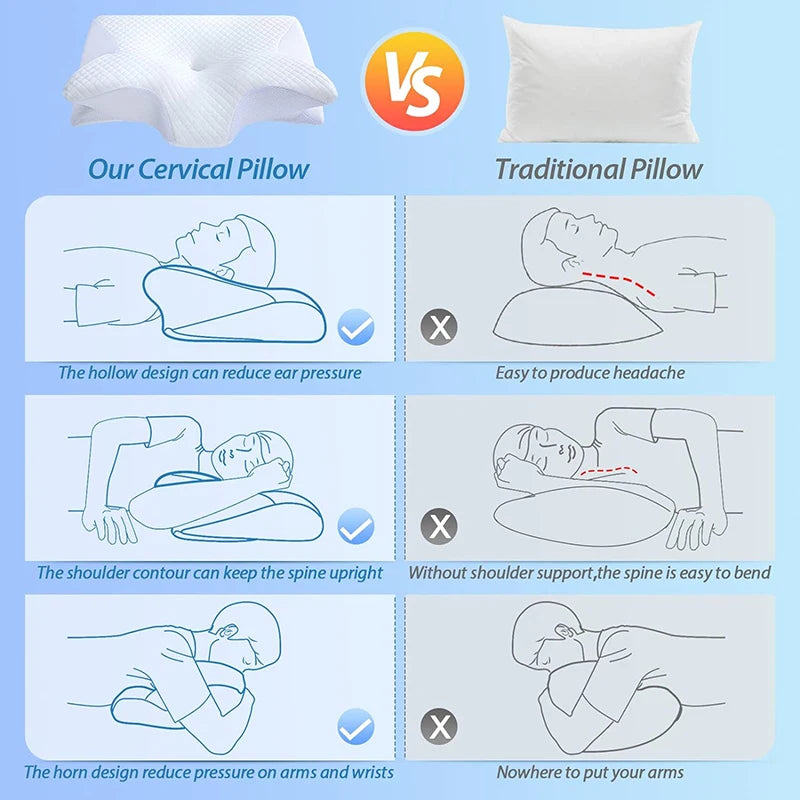 NeckEase Pillow