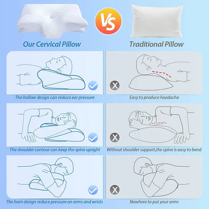 NeckEase Pillow