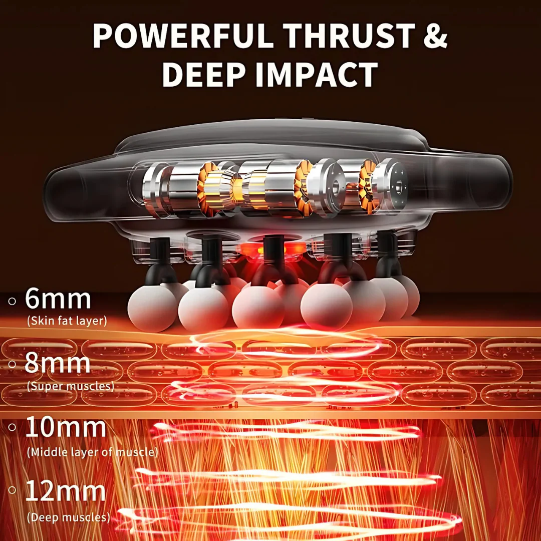 SerenUltra's Massager