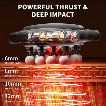SerenUltra's Massager