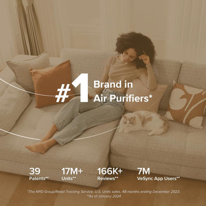 Seren Core Mini-S Air Purifier